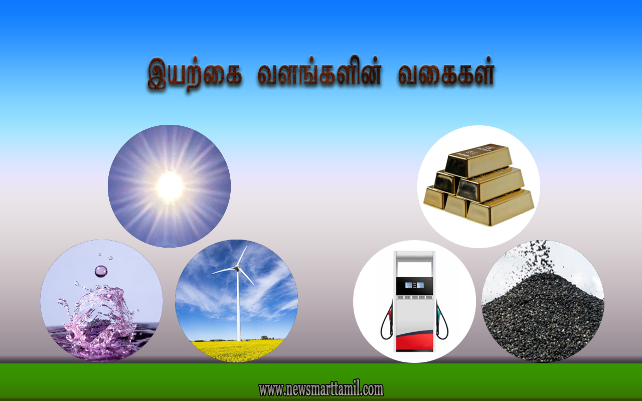 Natural Resource in Tamil